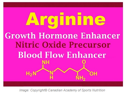 Arginine 4 Canadian Academy of Sports Nutrition caasn