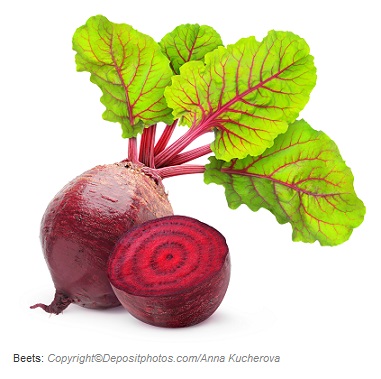 Beets. Canadian academy of sports nutrition