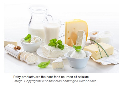 Calcium 1 Canadian Academy of Sports Nutrition caasn