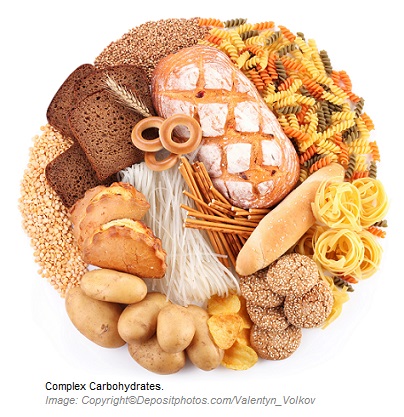 Carbohydrates 6 Canadian Academy of Sports Nutrition caasn