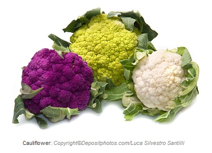 Cauliflower. Canadian Academy of Sports Nutrition