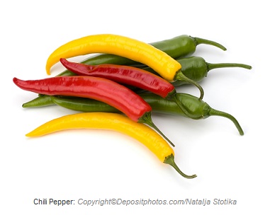 Chili Pepper. Canadian Academy of Sports Nutrition