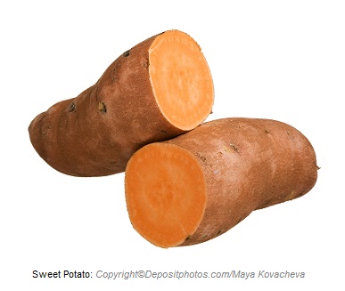 Sweet potato. Canadian Academy of Sports Nutrition