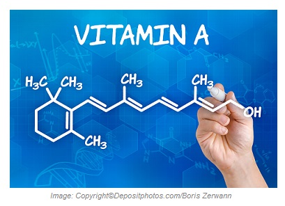 Vitamin A Antioxidant 1 Canadian Academy of Sports Nutrition caasn