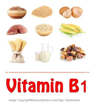 Vitamin B1 2 Canadian Academy of Sports Nutrition