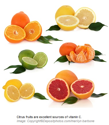 Vitamin C 2 Canadian Academy of Sports Nutrition