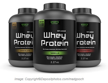Whey Protein 1 Canadian Academy of Sports Nutrition caasn