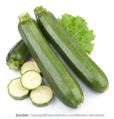 Zucchini. Canadian Academy of Sports Nutrition