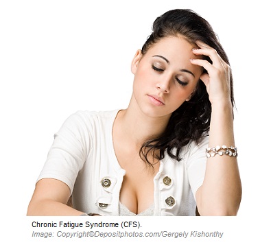 Chronic fatigue syndrome 1 Canadian Academy of Sports Nutrition caasn