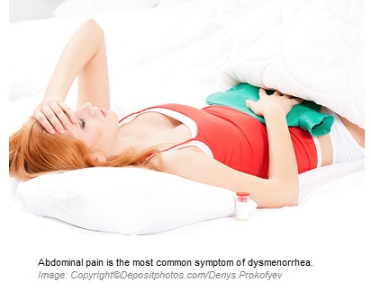 Dysmenorrhea 1 Canadian Academy of Sports Nutrition