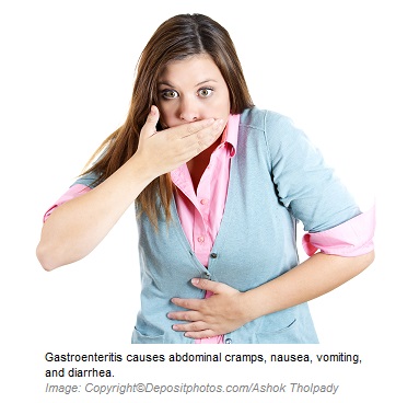 Gastroenteritis 1 Canadian Academy of Sports Nutrition caasn