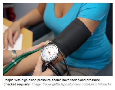 High blood pressure 1 Canadian Academy of Sports Nutrition caasn